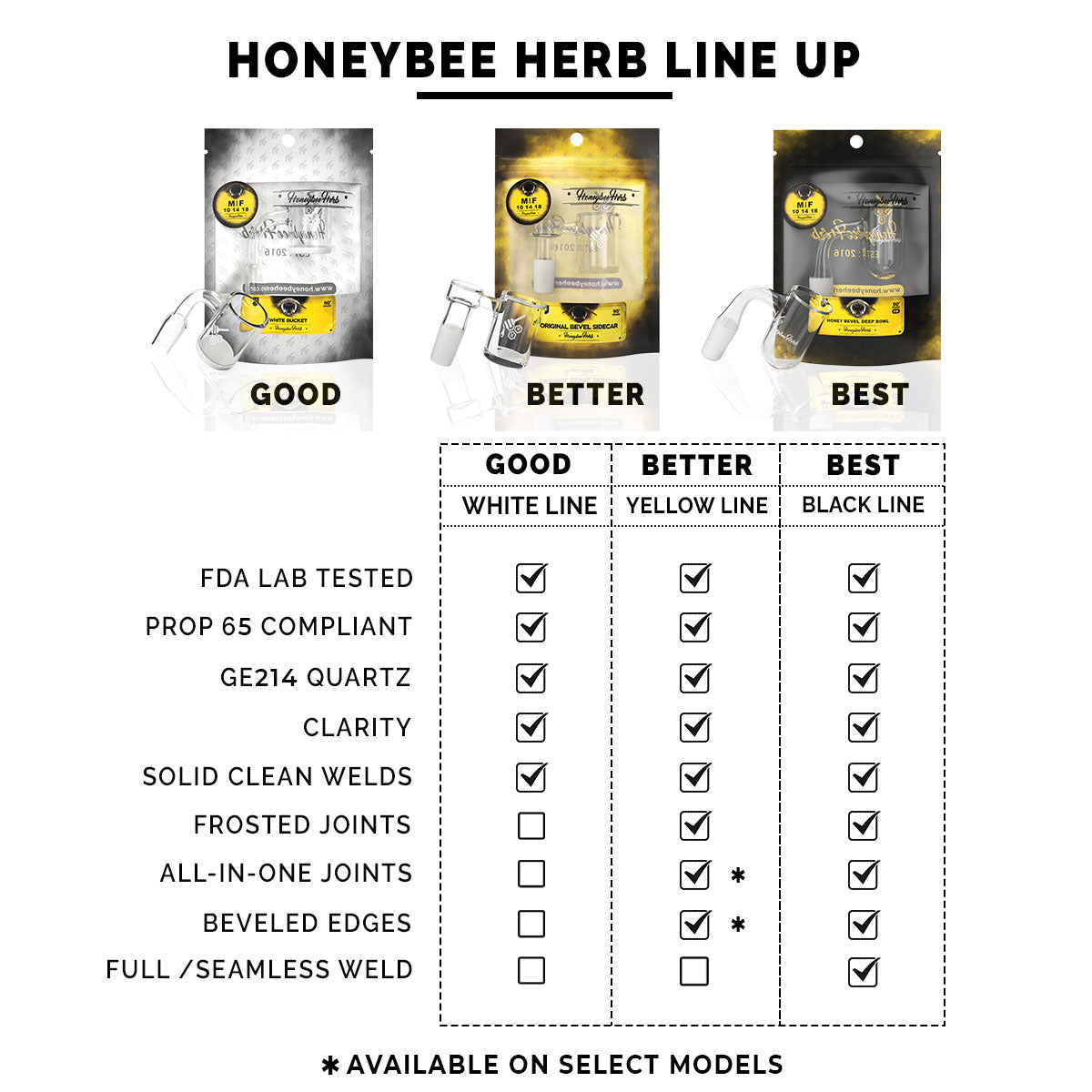 HONEYSUCKLE BEVEL QUARTZ BANGER - 45° DEGREE | BL-CLOSEOUT