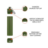 ONGROK Storage Keychain