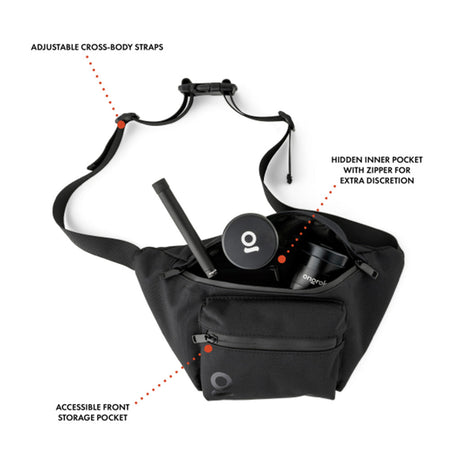 ONGROK Smell Proof Travel Pouch
