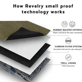 REVELRY ALL-IN-ONE SMELL-PROOF ROLLING KIT