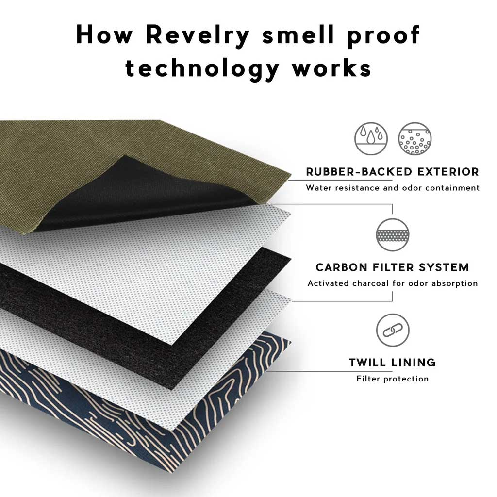 REVELRY SUPPLY SMELL-PROOF GORDO PADDED BUBBLER POUCH